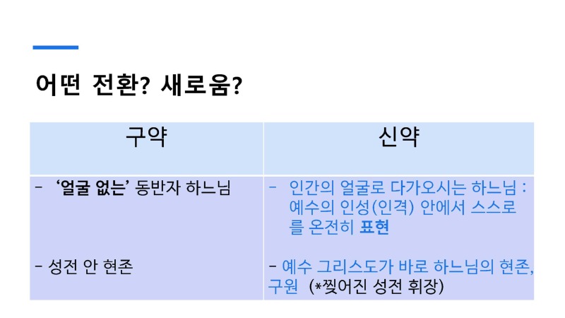 5강 성체성사의 은총 (동백성마리아)_페이지_08.jpg