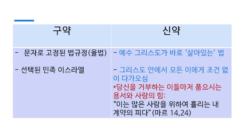 5강 성체성사의 은총 (동백성마리아)_페이지_09.jpg