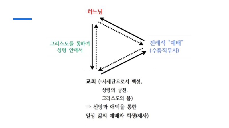 5강 성체성사의 은총 (동백성마리아)_페이지_17.jpg